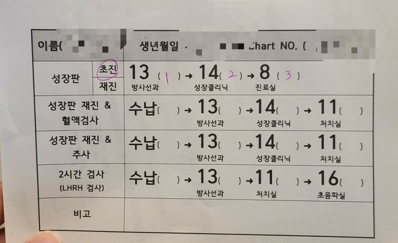 성조숙증 진단검사 순서