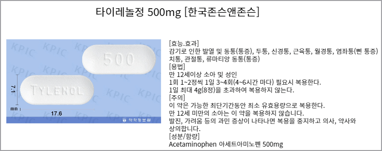 타이레놀 80mg 효능 효과 용법