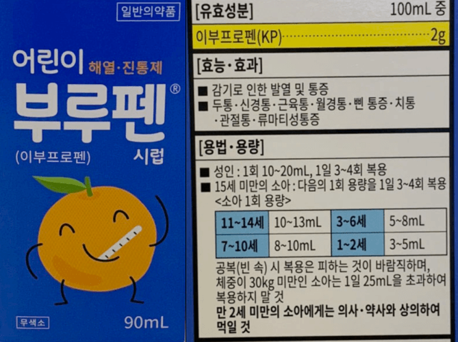 어린이 부르펜 용법, 용량 사진